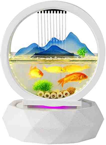 Quels poissons dans un aquarium de 20 litres?